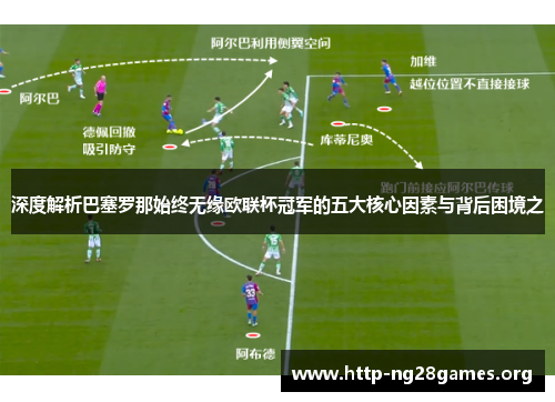 深度解析巴塞罗那始终无缘欧联杯冠军的五大核心因素与背后困境之